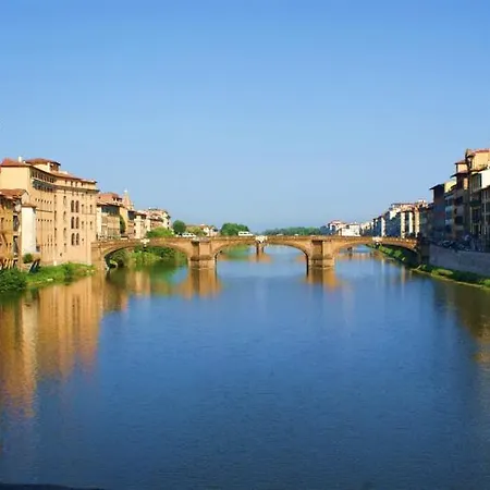 Giraldi Property *