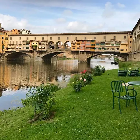 Giraldi Property